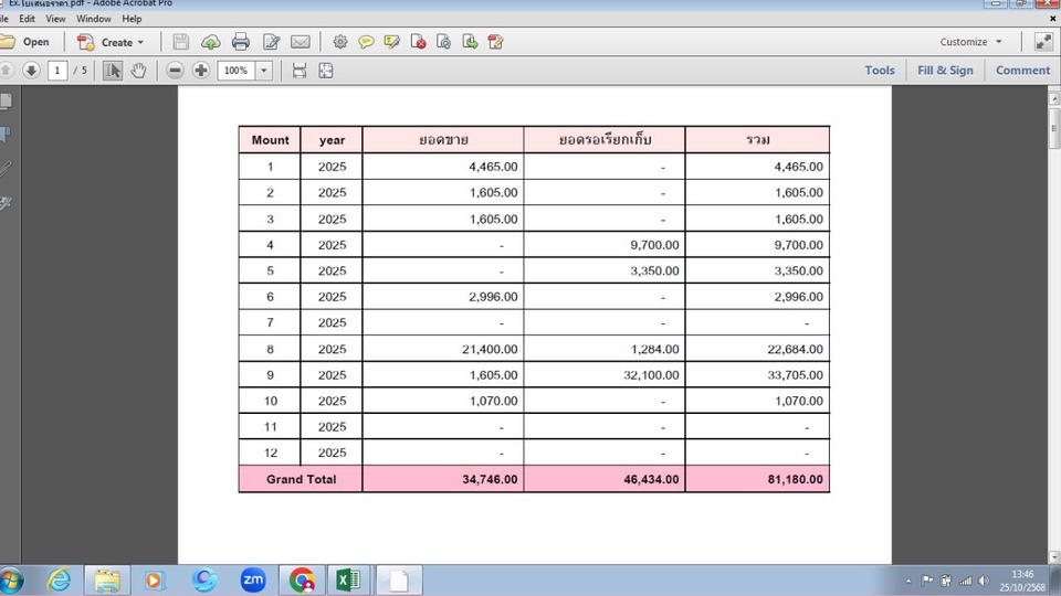 ทำบัญชีและยื่นภาษี - จัดทำใบเสนอราคา / ใบแจ้งหนี้ / ใบเสร็จรับเงิน ด้วย Excel - 4