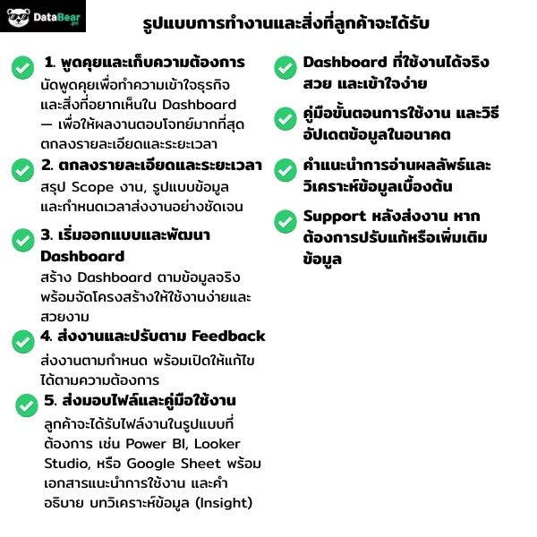วิเคราะห์ดาต้า - ออกแบบ Dashboard Power BI / Data Studio ที่สวย ใช้งานง่าย ช่วยเข้าใจข้อมูลธุรกิจ - 2