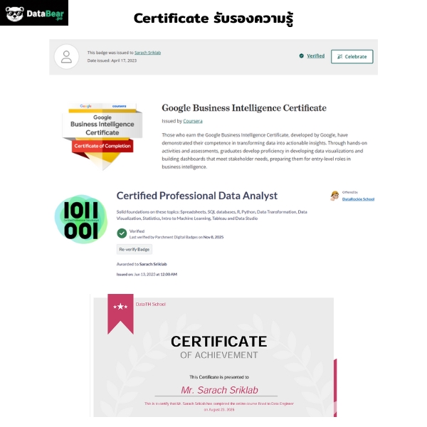 วิเคราะห์ดาต้า - ออกแบบ Dashboard Power BI / Data Studio ที่สวย ใช้งานง่าย ช่วยเข้าใจข้อมูลธุรกิจ - 4