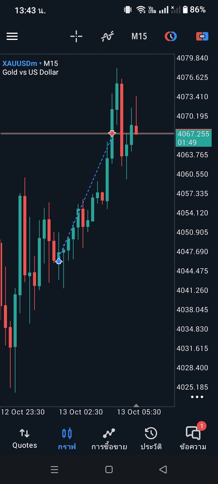 อันนี้ก็เข้าจริงครับ