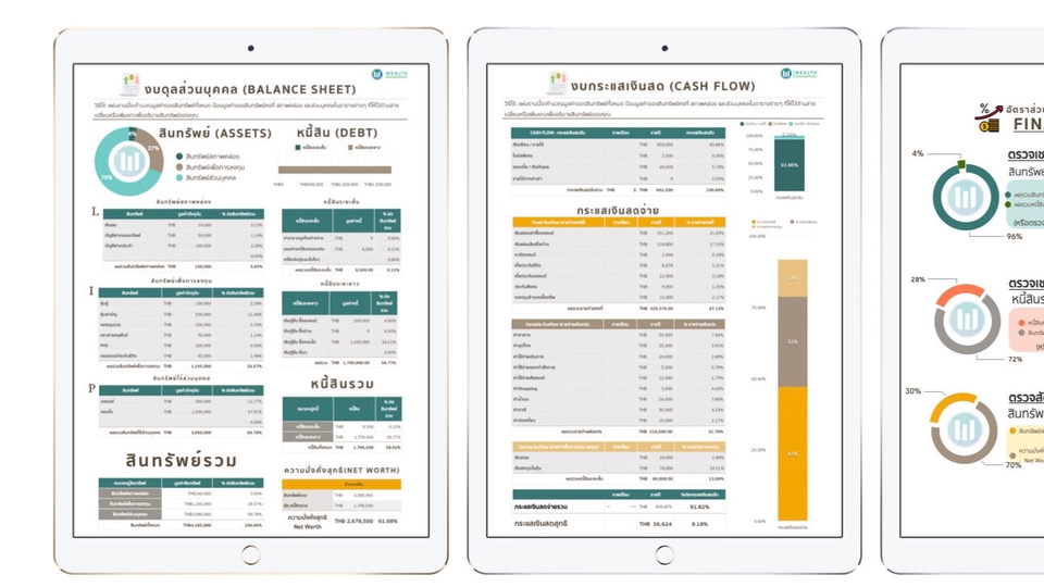 อัพเดทงบการเงินส่วนบุคคล งบดุล งบกระแสเงินสด เพื่อภาพรวมและวางแผนค่าใช้จ่ายในอนาคต