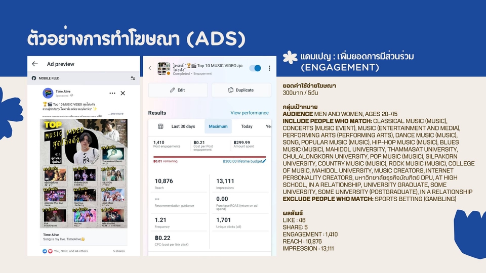 Banner โฆษณา - รับออกแบบภาพกราฟิก คิดคอนเทนต์และแคปชั่นพร้อมโพสต์ - 18