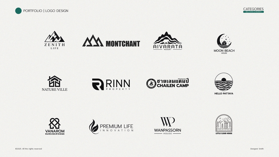 รับออกแบบโลโก้ รับจ้างออกแบบโลโก้ ออกแบบโลโก้บริษัท บริการออกแบบโลโก้สำหรับธุรกิจและร้านค้า