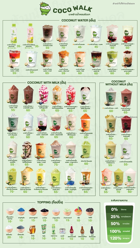 สื่อสิ่งพิมพ์และนามบัตร - ออกเเบบสื่อสิ่งพิมพ์ เมนูอาหาร เมนูเครื่องดื่ม โปสเตอร์ ไวนิล ราคาเบาๆ - 16