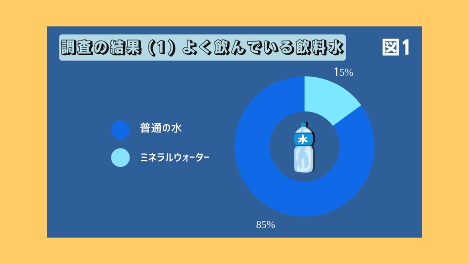 āļāļāļāđāļāļāļāļĢāļēāļāļīāļCanvaāđāļāļāļ āļđāļĄāļīāđāļāļĢāļĩāļĒāļāđāļāļĩāļĒāļāļāđāļģāļāļ·āđāļĄ