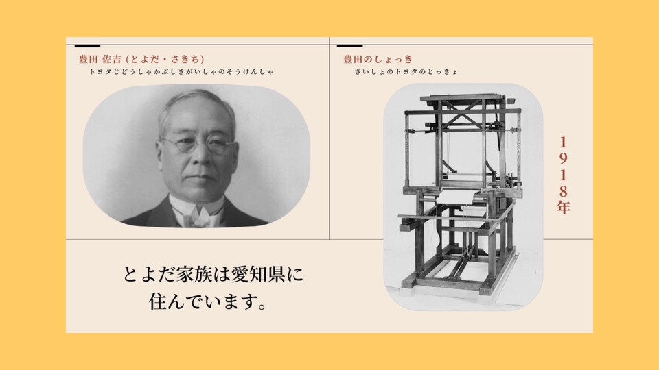 āļāļāļāđāļāļāđāļāļāļ§āļēāļ āļēāļāļāļĢāļ°āļ§āļąāļāļīāļĻāļēāļŠāļāļĢāđāđāļāļĢāļ·āđāļāļāļāļāļāđāļēāđāļĨāļ°āļāļđāđāļāļīāļāļāđāļ