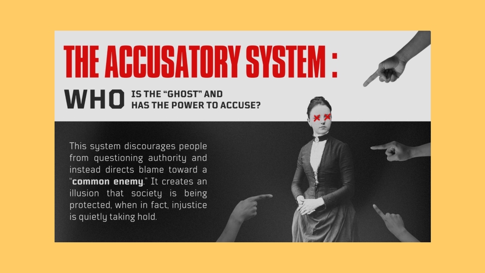 āļāļāļāđāļāļāđāļāļāđāļāļāļĢāđcanva āđāļĢāļ·āđāļāļāļĢāļ°āļāļāļāļēāļĢāļāļĨāđāļēāļ§āđāļāļĐ