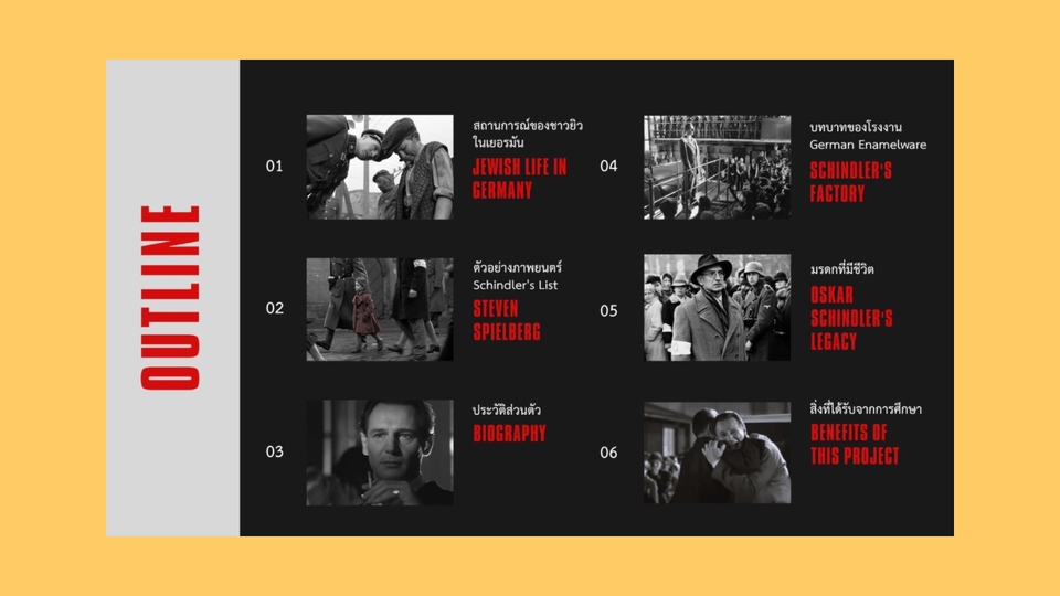 āļāļāļāđāļāļāļŠāđāļĨāļāđ Canva āđāļĢāļ·āđāļāļāļĢāļēāļ§āļāļīāļāđāļāļĨāđāļĨāļāļĢāđ