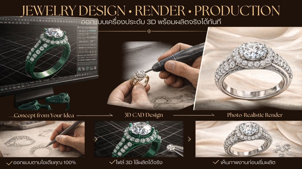 Jewelry Design Process Sketch to 3D CAD แหวน เพชร งานออกแบบ