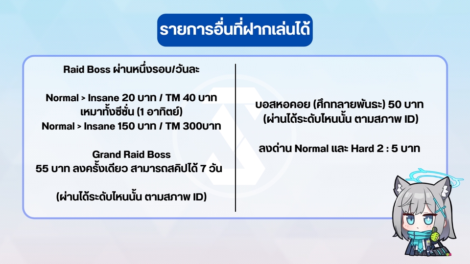 รับปั้มแรงค์rov ฟีฟาย รับจ้างเล่นเกมออนไลน์ ราคาถูก