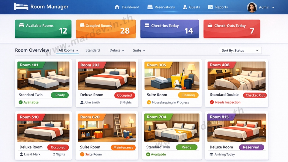 Web Development - ออกแบบพัฒนาระบบ Website & Service ด้วย PHP MVC-คุยก่อนเริ่มงาน5️⃣⭐ - 12