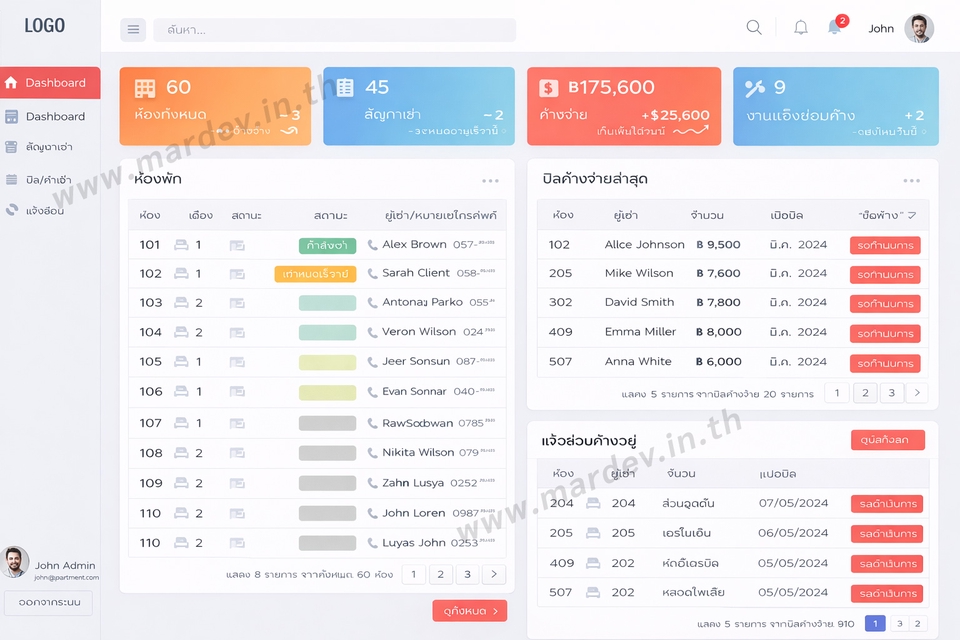 Web Development - ออกแบบพัฒนาระบบ Website & Service ด้วย PHP MVC-คุยก่อนเริ่มงาน5️⃣⭐ - 10