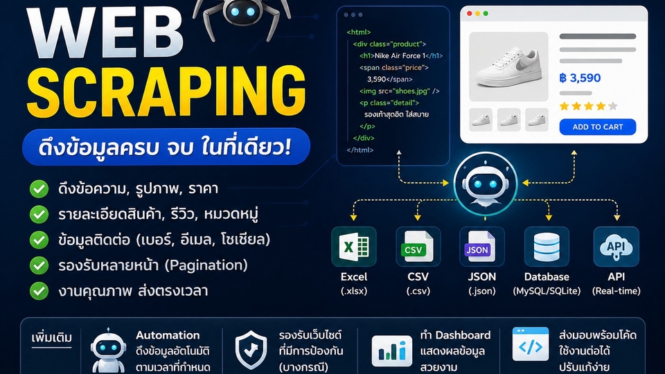Web Scraping
