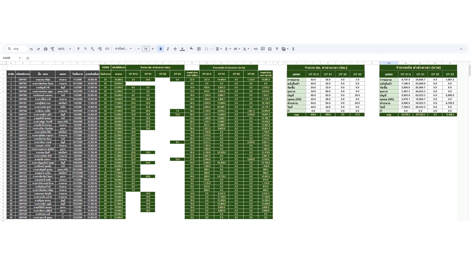 ทำเงินเดือน Payroll - รับทำ Payroll ครบวงจร คำนวณเงินเดือน–OT บันทึกรายได้/เงินหัก และสรุปรายงานตามจำนวนพนักงาน - 2