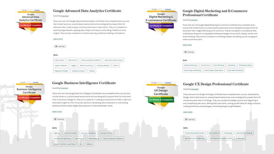 บริการวิเคราะห์ข้อมูลด้วย Google Data Analytics รับเขียนโปรแกรม