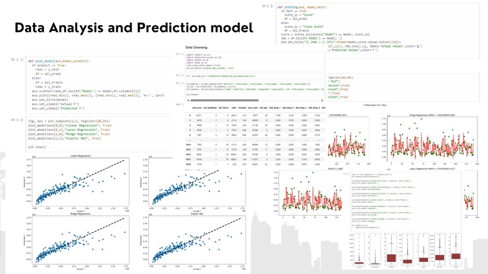 วิเคราะห์ข้อมูลและสร้างแบบจำลองการทำนายด้วย Python