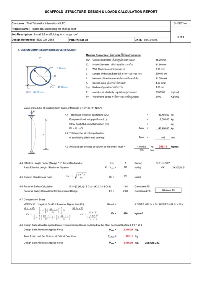 ออกแบบโครงสร้างบ้านและงานก่อสร้าง พร้อมแบบบ้านและBOQ