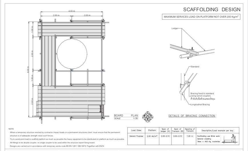 ออกแบบโครงสร้างนั่งร้าน เขียนแบบนั่งร้าน รับเขียนแบบนั่งร้าน