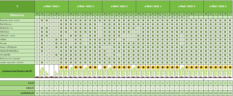 รับพิมพ์งานด่วน รับคีย์ข้อมูล รับทำเอกสาร Excel