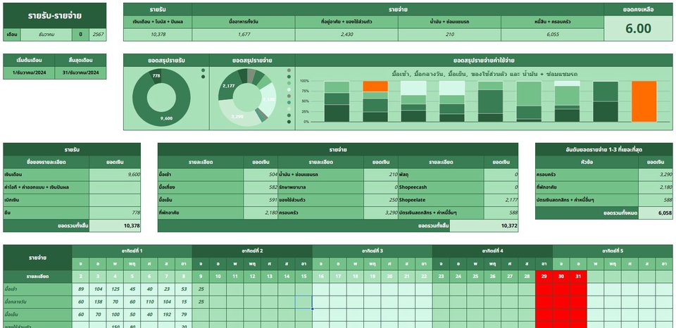 รับพิมพ์งานด่วน รับทำExcel ฐานข้อมูลรายงาน