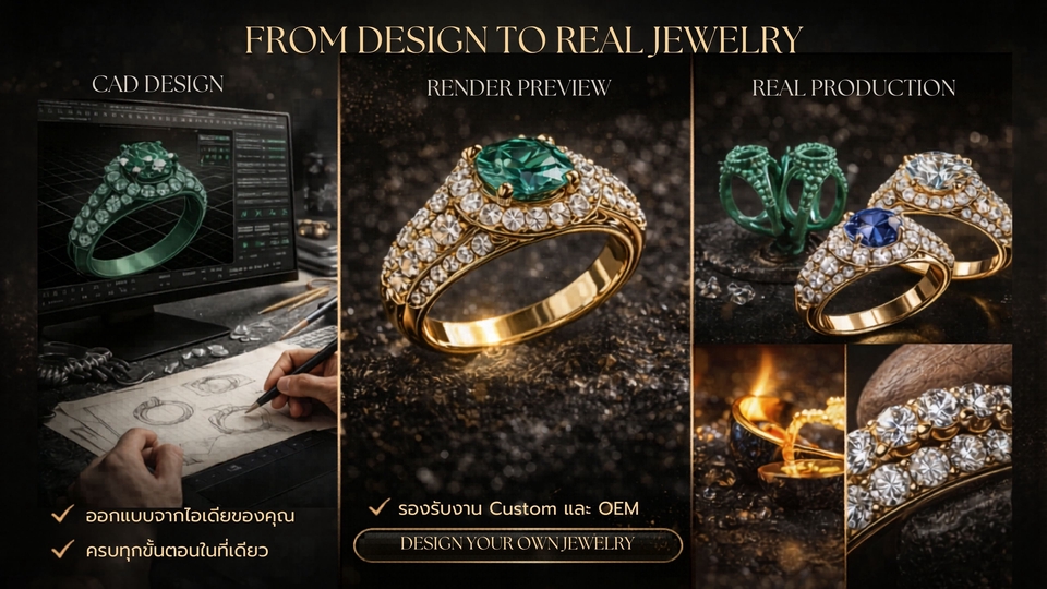 บริการออกแบบจิวเวลรี่ 3D ครบวงจร รองรับงานแบรนด์ งานพรีเมียม งานขายจริง