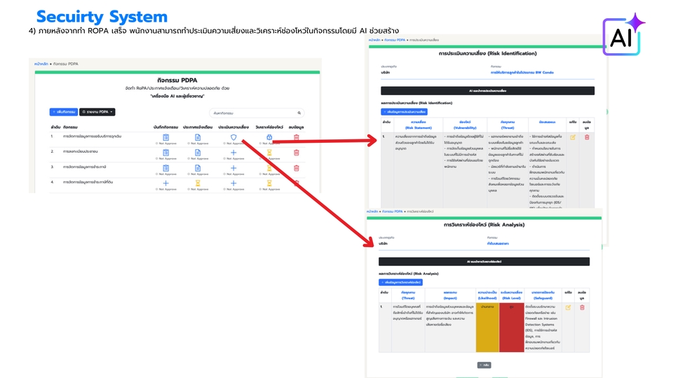 กฎหมาย - จัดทำ จัดเก็บ จัดการเอกสาร PDPA - 5