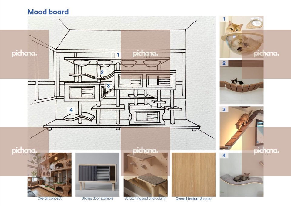 วาดภาพประกอบ - รับวาดภาพ ลายเส้น สีน้ำ สถาปัตยกรรมทั้งภายนอกและภายใน Hand Sketching and Watercolor - 17