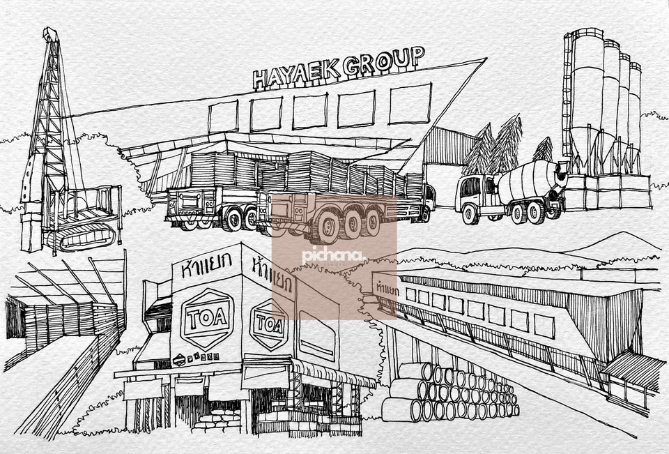 วาดภาพประกอบสินค้าและโรงงาน Hayak Group