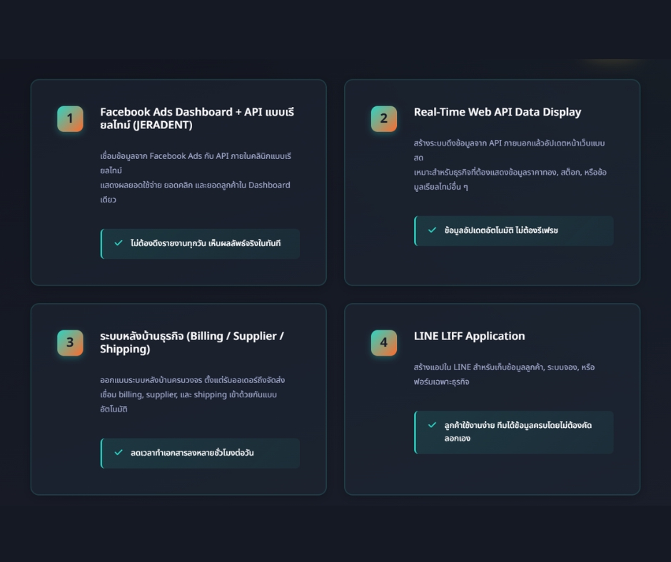 อื่นๆ - AI Automation รับให้คำปรึกษา ออกแบบ และทำระบบ Web APP พร้อมใช้งาน แบบใช้งานไม่จำกัดผ่าน n8n - 8