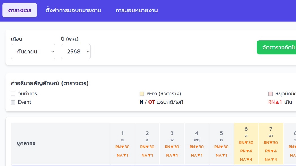 มีระบบlogin มีฟังก์ชั่นจัดเวรอัตโนมัติ กำหนดวันลา ขอหยุด เวรOT