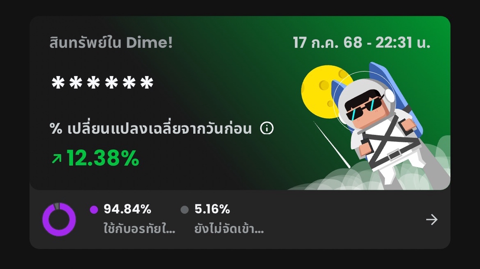 รับสอนเล่นหุ้นมือใหม่ คอร์สเทรดคริปโต ผลตอบแทน 12.38%