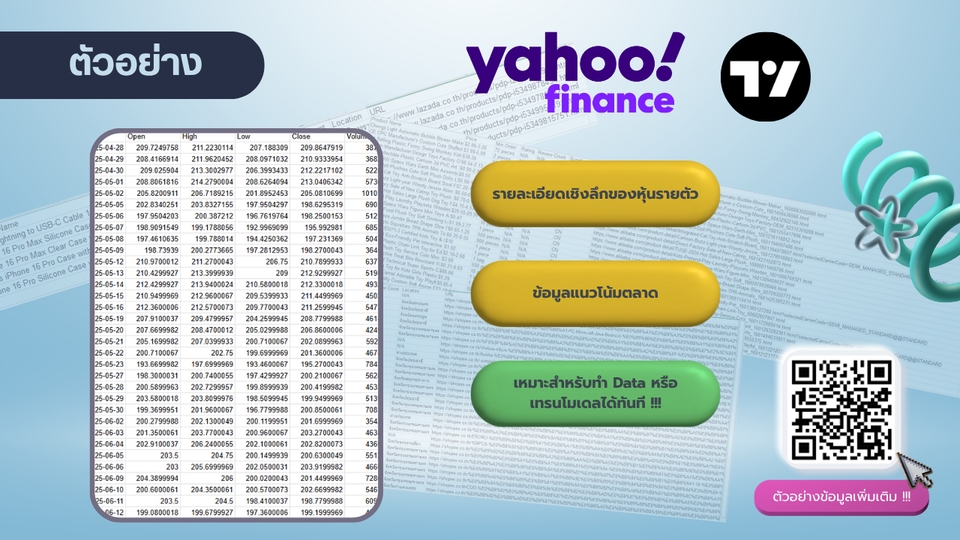 รับเขียนโปรแกรมImage Processingวิเคราะห์ข้อมูลหุ้นyahoo finance