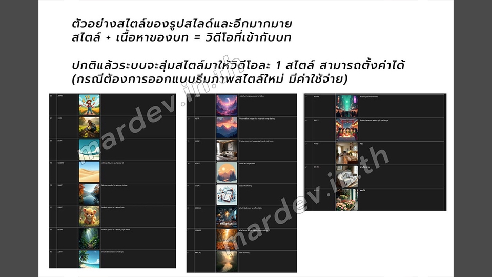 ภาพตัวอย่างสไตล์การทำคอนเทนต์มาร์เก็ตติ้งสำหรับวิดีโอ