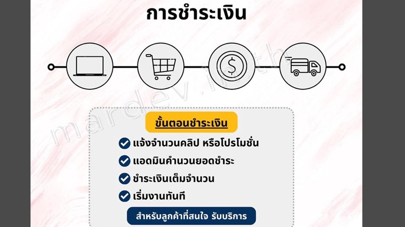 #ลบลายน้ำ,#Hashtag