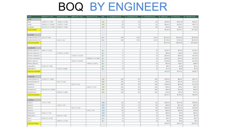 Accurate Bill of Quantities Form