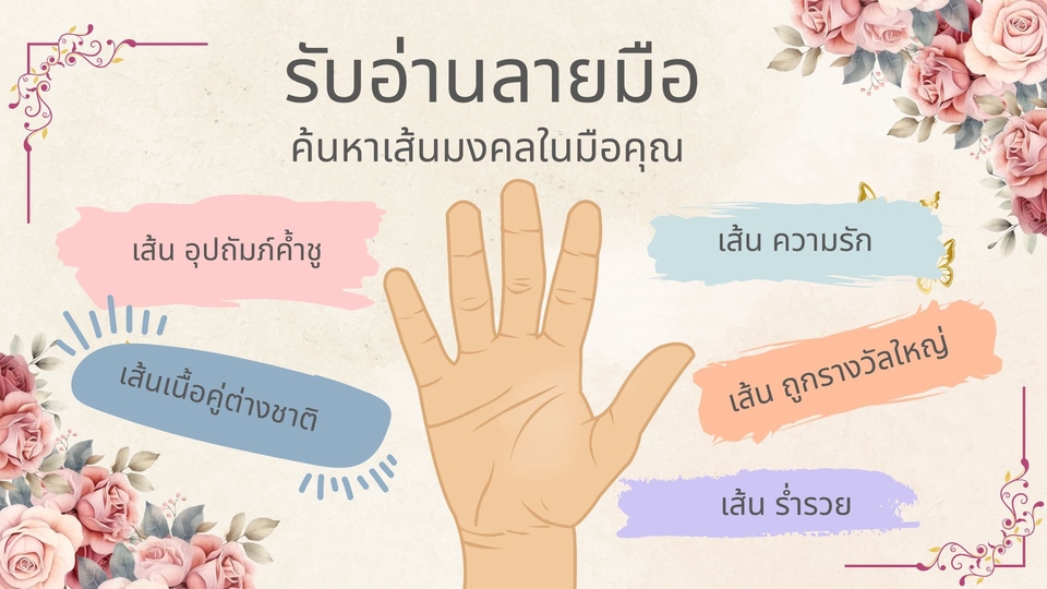 อยากรู้ไหมว่าลายมือของคุณซ่อนความหมายอะไรไว้? เริ่มต้นการเดินทางสู่การเข้าใจตัวเองผ่านลายมือ