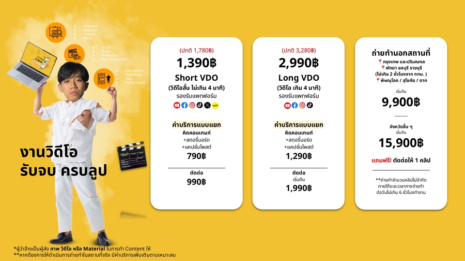 Creative & Content Marketing - Content Marketing คิดคอนเทนท์ วางแผน ตรงกลุ่มเป้าหมาย - 6