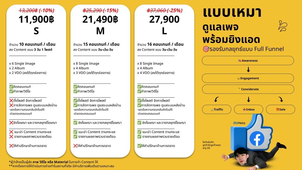 Creative & Content Marketing - Content Marketing คิดคอนเทนท์ วางแผน ตรงกลุ่มเป้าหมาย - 8