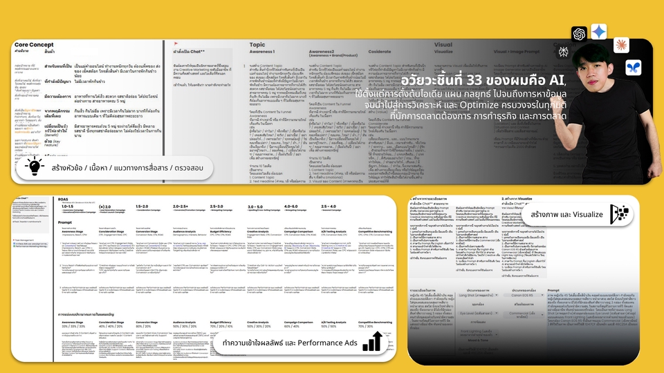 Creative & Content Marketing - Content Marketing คิดคอนเทนท์ วางแผน ตรงกลุ่มเป้าหมาย - 10