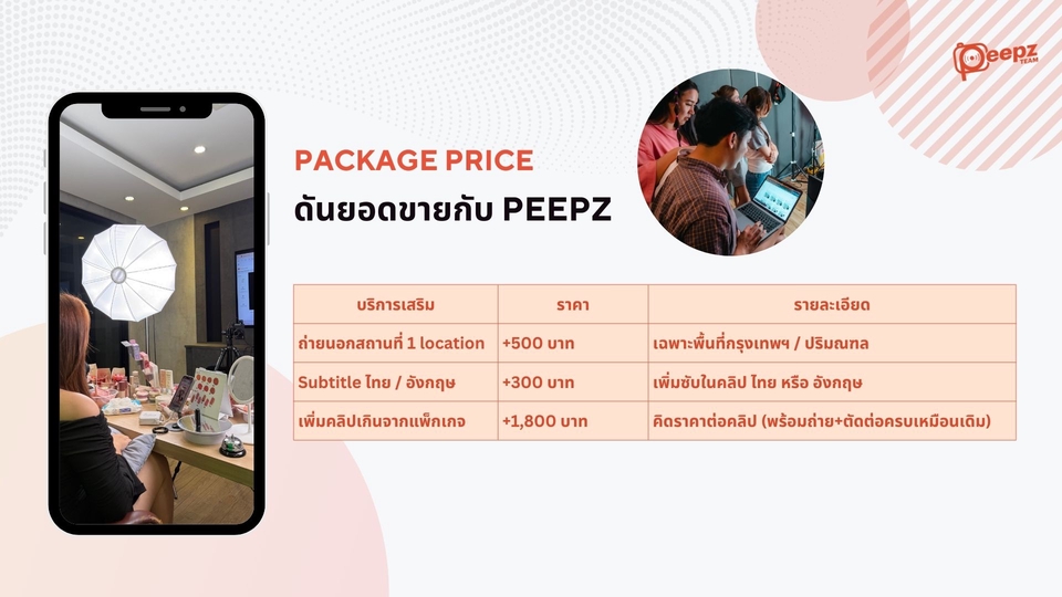 ถ่ายและตัดต่อวีดีโอ - 📦 บริการ: PowerClips™ | คอนเทนต์ลงช่องแบรนด์ ครบวงจรแบบไม่ต้องจ้างหลายทีม - 5
