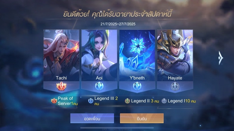 ทาจิเม็ดแดง (Top 100)