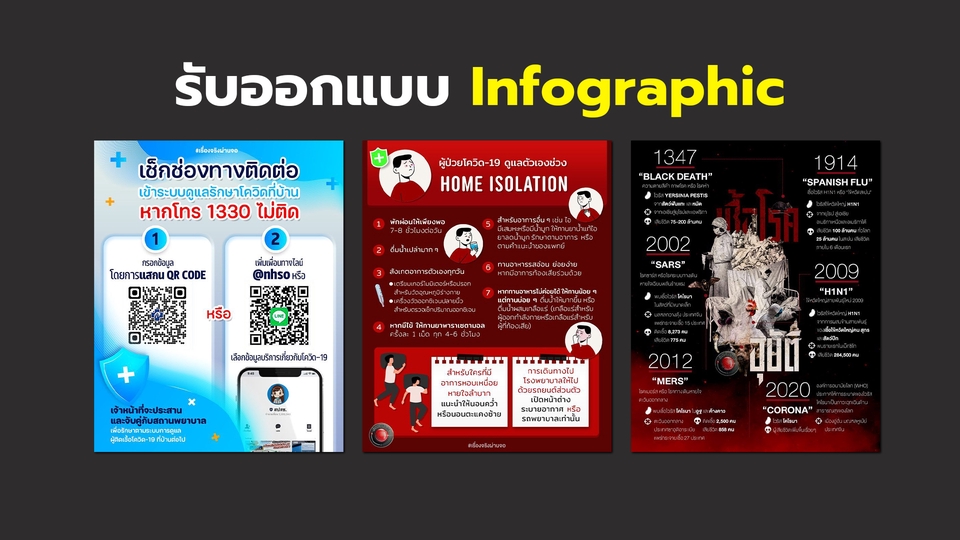 รับออกแบบInfographic สวยๆ ราคาถูก เหมาะสำหรับธุรกิจ