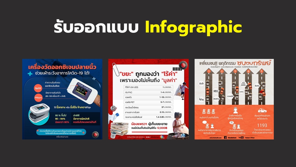 รับออกแบบInfographic ราคาถูก สวยงาม