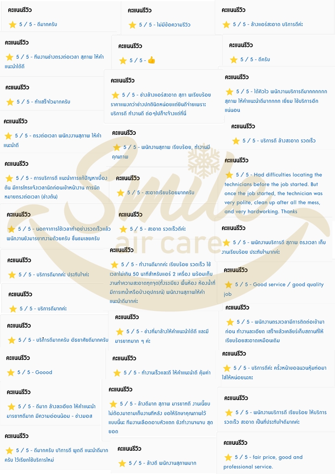 ล้างแอร์ - ล้างแอร์ติดผนัง โดยช่างมากประสบการณ์ กรุงเทพและปริมณฑล - 4