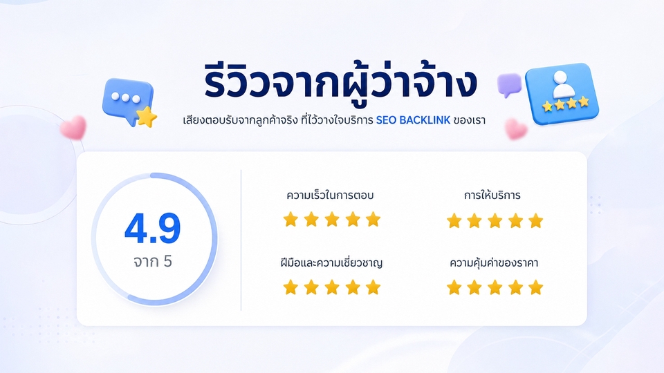 งาน seo backlink ที่ออกมาดี ย่อมมีการตอบรับที่ดีจากผู้ใช้บริการ ซึ่งลูกค้าทุกคนให้คะแนนเต็ม 5 ดาว