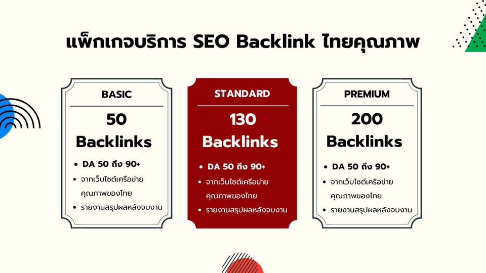 เเพ็คเกจ Backlink