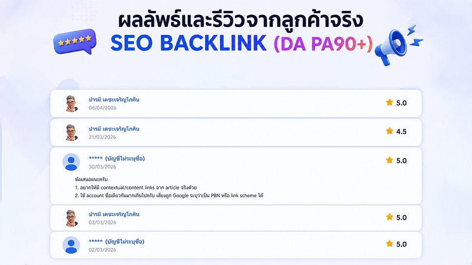 รีวิวผลงานที่ลูกค้าต่างมีความพึงพอใจในงาน backlink ที่ออกมา