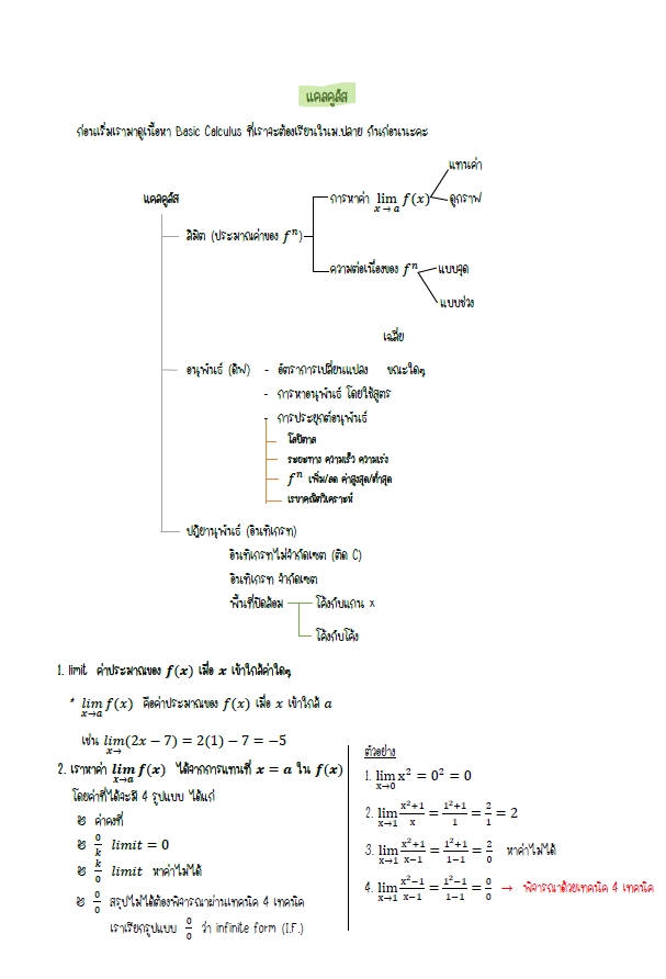 รับพิมพ์งานด่วน รับคีย์ข้อมูล รับทำเอกสารภาษาไทย