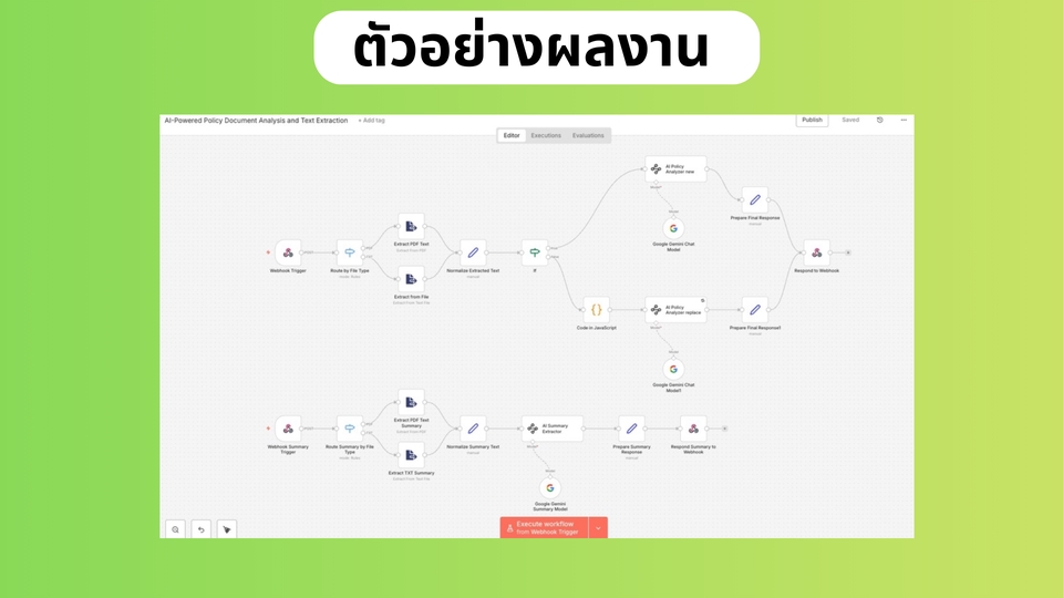 รับทำ AI Automation - บริการพัฒนา AI Workflow Automation ด้วย n8n - 2