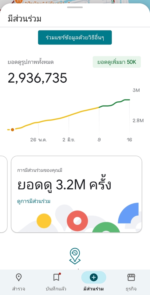 ยอดวิว ณ.มิย 68 ✨️ 3.2 ล้านนนนนวิว